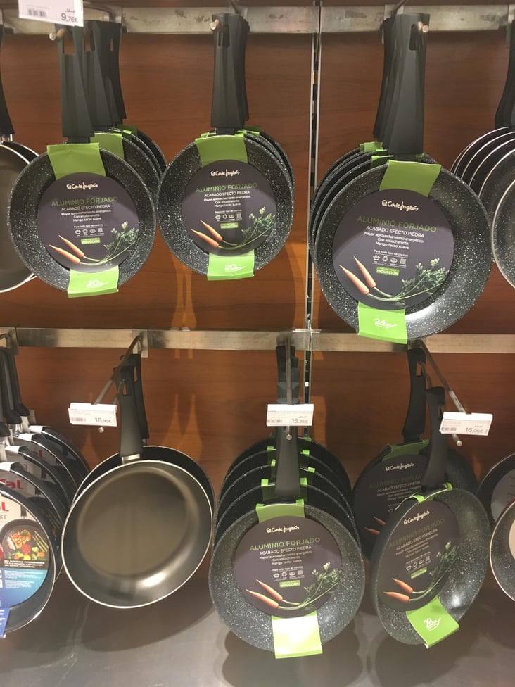 Coronavirus impact on Houseware Business what does it mean for the