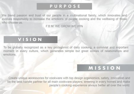 Purpose Vision Mission